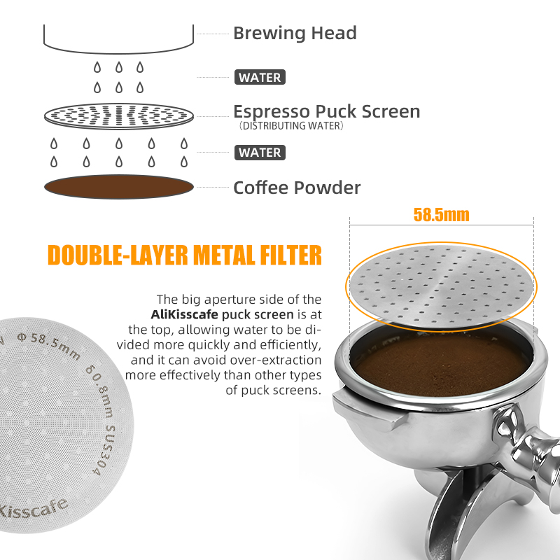 Alikisscafe 에스프레소 퍽 스크린 51mm 5 - Coffee Equipment Brands 리뷰 및 가격